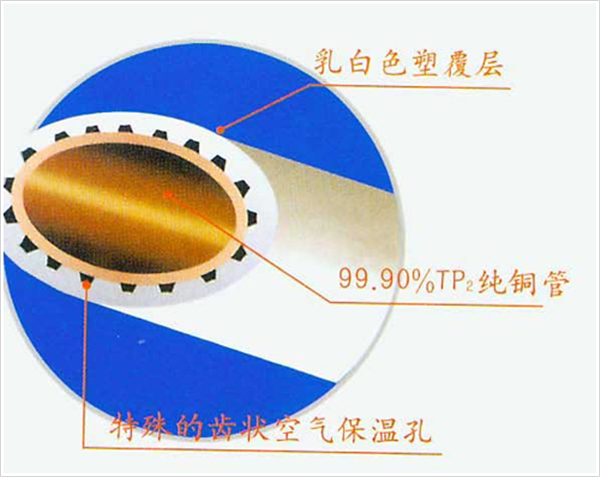 Plastic coated copper5.jpg